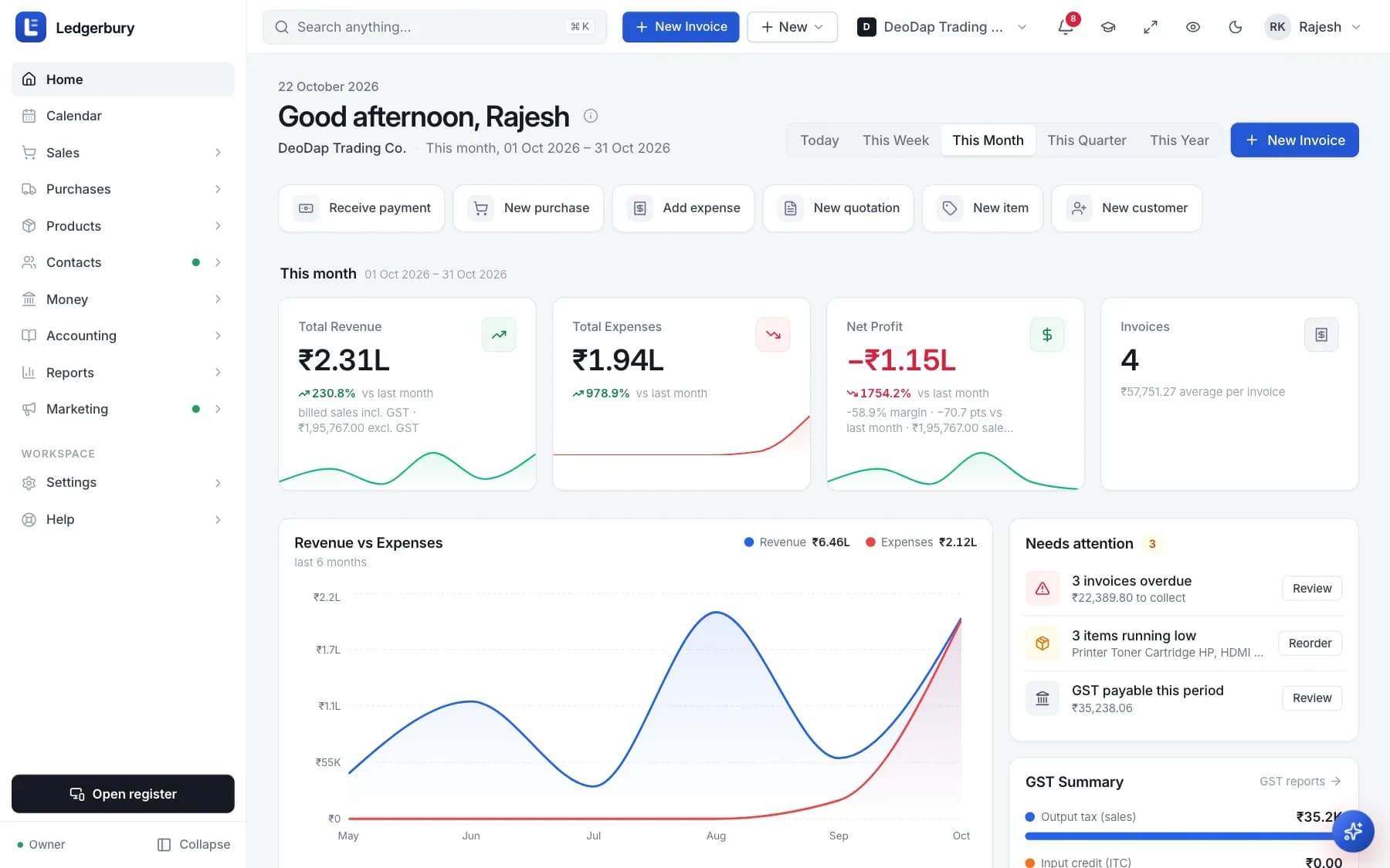 The Ledgerbury Dashboard showing period tabs, four quick-action buttons, KPI cards for Total Revenue, Total Expenses, Net Profit and Cash Balance, and Receivables and Payables panels with an aging breakdown.