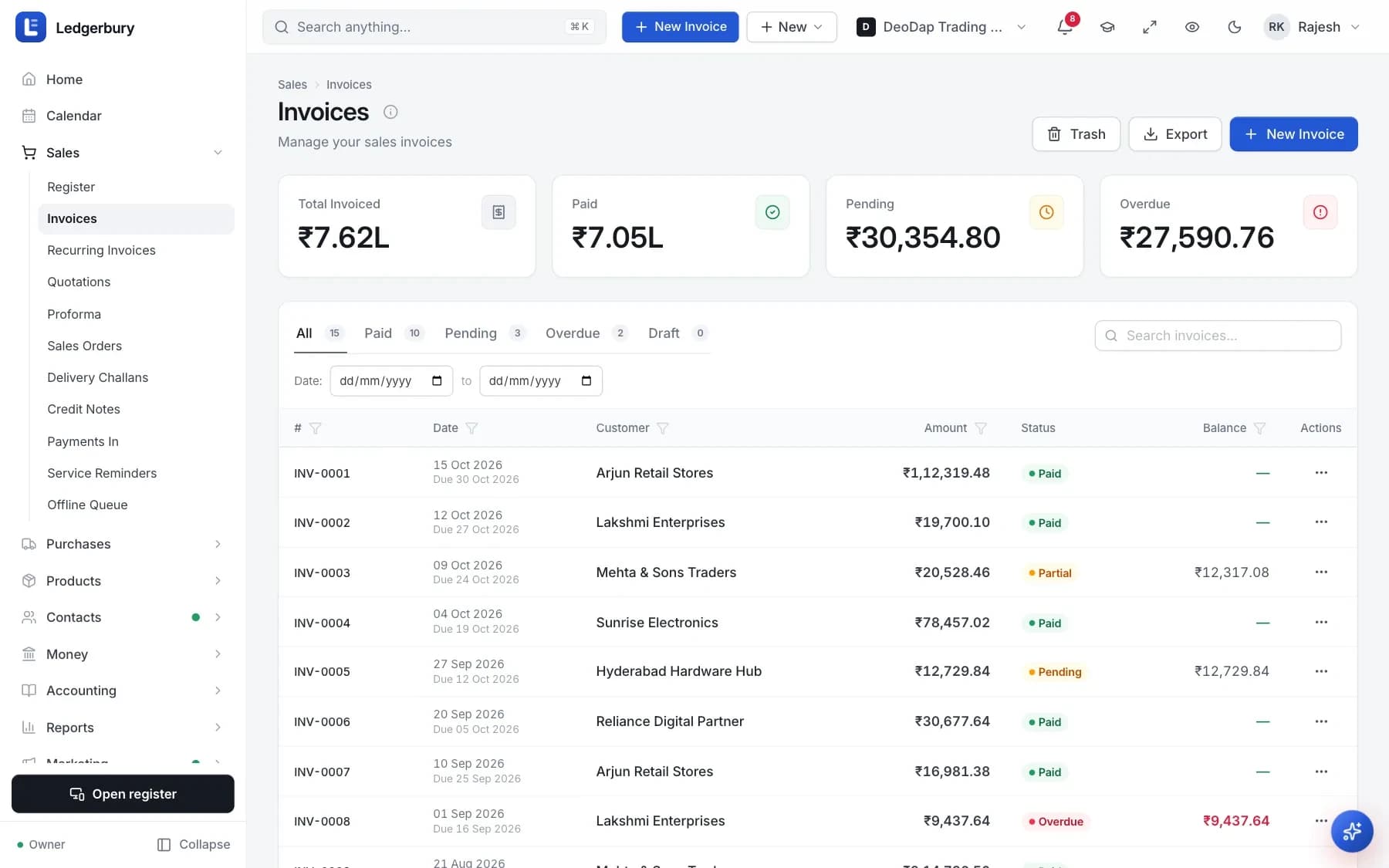 The Invoices list with cards for Total Invoiced, Paid, Pending and Overdue, status tabs (All, Paid, Pending, Overdue, Draft), a date filter, and a table of invoices with customer, amount, status and balance.