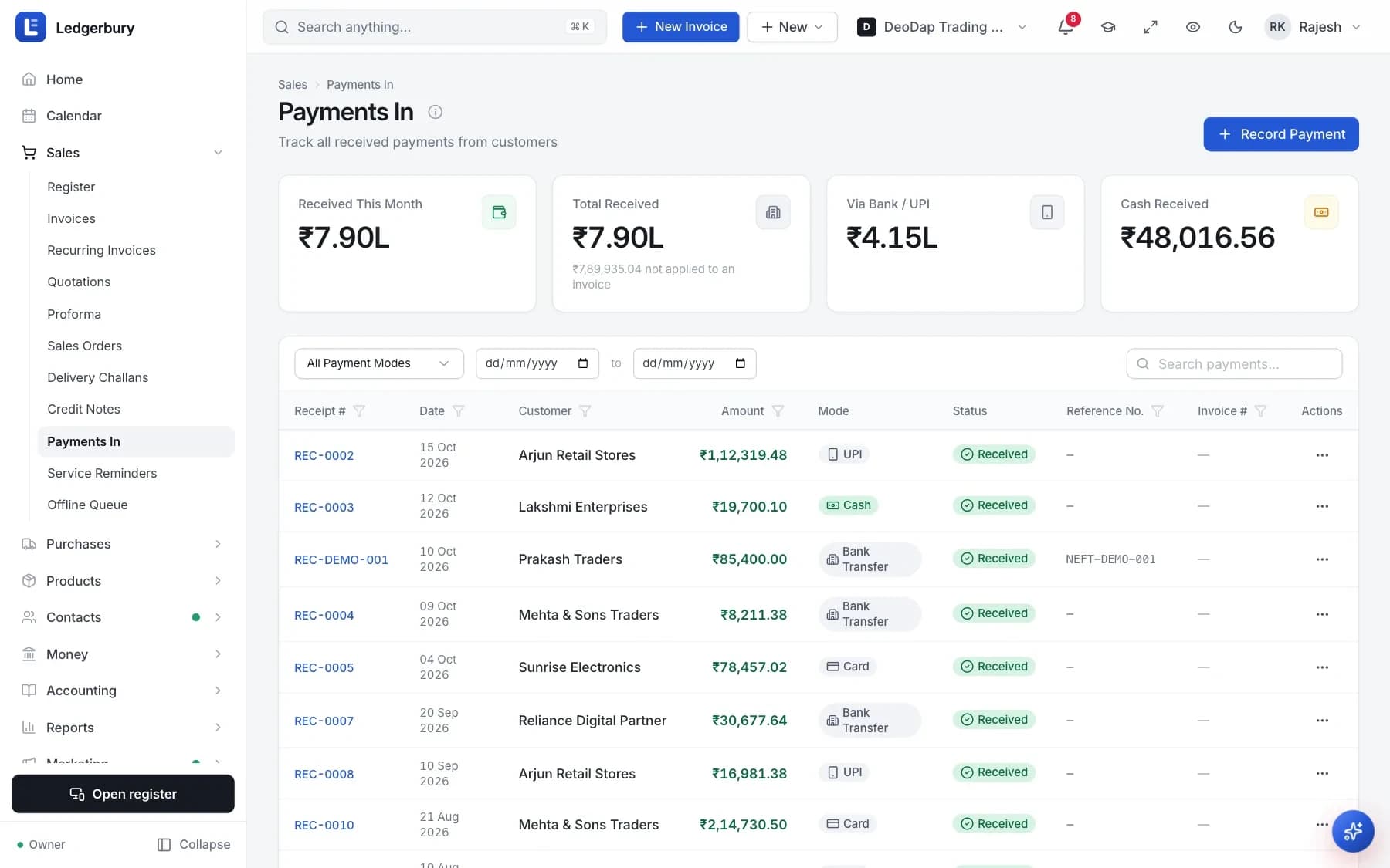 The Payments In screen with cards for Received This Month, Total Received, Via Bank/UPI and Cash, above a table of receipts showing date, customer, amount, payment mode and reference number.