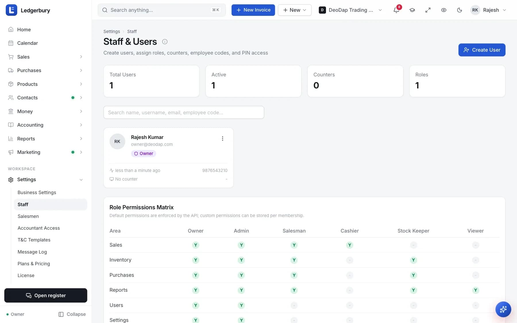 The Staff & Users screen with cards for Total Users, Active, Counters and Roles, a user card for the owner, and a Role Permissions Matrix table showing which areas Owner, Admin, Salesman, Cashier, Stock Keeper and Viewer can access.